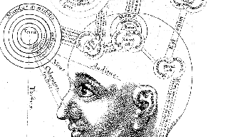 A cognitive model, as illustrated by Robert Fludd (1619)